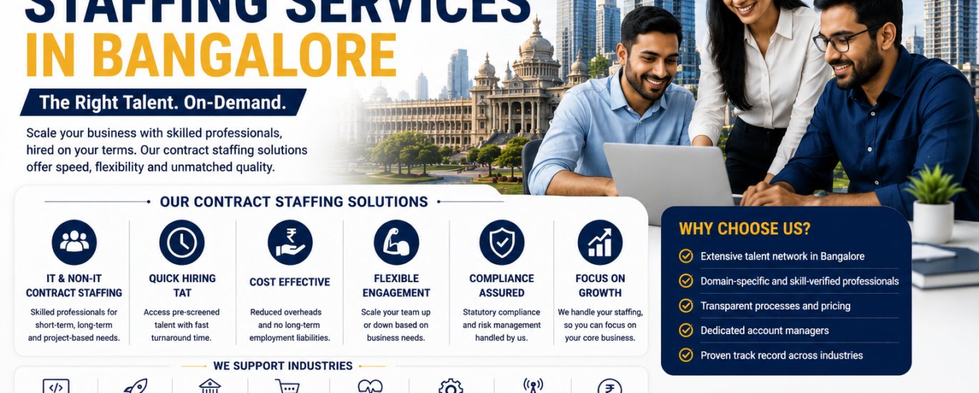Contract Staffing Services In Bangalore