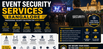Event Security Services Bangalore